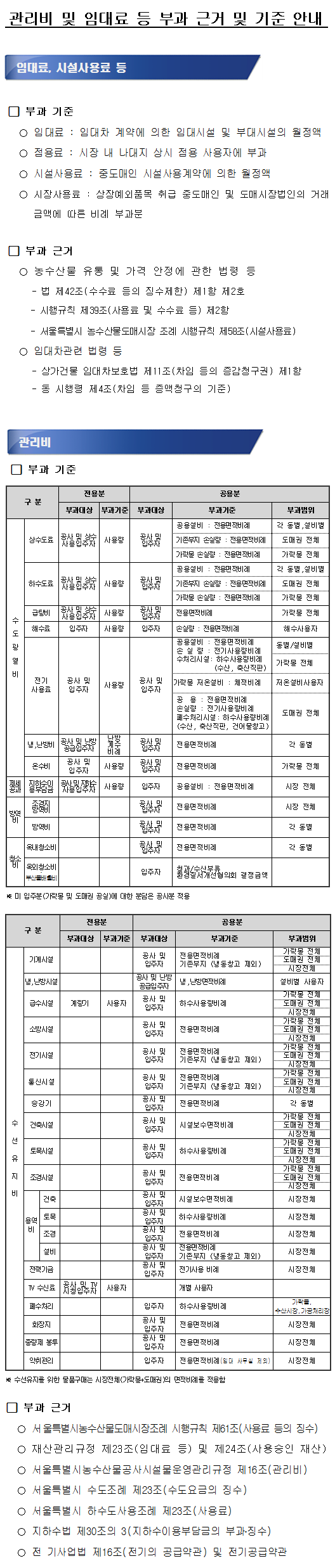 관리비 및 임대료 등 부과 근거 및 기준 안내, 자세한 내용은 다음에서 확인