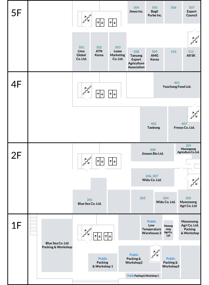 floor guide image