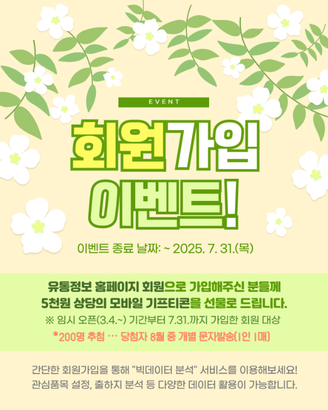 회원가입 이벤트! 이벤트 종료 날짜: ~2025. 7. 31.(목) 유통정보 홈페이지 회원으로 가입해주신 분들게 5천원 상당의 모바일 기프티콘을 선물로 드립니다. ※임시 오픈(3.4.~)기간부터 7.31.까지 가입한 회원 대상, 간단한 회원가입을 통해 '빅데이터 분석' 서비스를 이용해보세요! 관심품목 설정, 출하지 분석 등 다양한 데이터 활용이 가능합니다.
