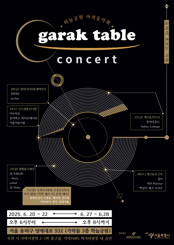 하늘 공원 야외 음악회 'g-rak table concert' 포스터. '명작이 흐르는 가락'이라는 문구가 세로로 적혀 있습니다.일시: 2025. 6. 20 ~ 22 오후 6시부터2025. 6. 27 ~ 28 오후 8시까지장소: 서울 송파구 양재대로 932 (가락몰 3층 하늘공원). 우천 시 가락시장역 2-1번 출구 앞 가락 1985 먹거리광장 내 공연.출연진 정보:6.20(금): 일터너미닛&캐비메이트, TAYAN, archie6.21(토): 신스팝&인디밴드 - 아도라마, 리버어스, 파이브레이션, 서울서울서울6.22(일): 힙합&디제잉 - 가Bulls, smbd, DJ Raha. 오후 4시부터 오후 5시까지 비식별 팝업 (가락 세븐 VS 운영 재료) - 오마이요리사, 오묘, 신나닭, 갓잡아, 아타만식, 윤영, 옴과서울6.27(금): 재즈&컨트리 - 듀얼라운드, Yellow Cottage6.28(토): 재즈&포크 - 김돈, ROI Pourpour, 박상아의 재즈 트리오
