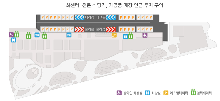 [지상2층 주차장 안내도(일반 승용 및 승합·화물차 주차장)]  회센터, 전문 식당가, 가공품 매장 인근 주차 구역