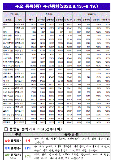 캡처.GIF