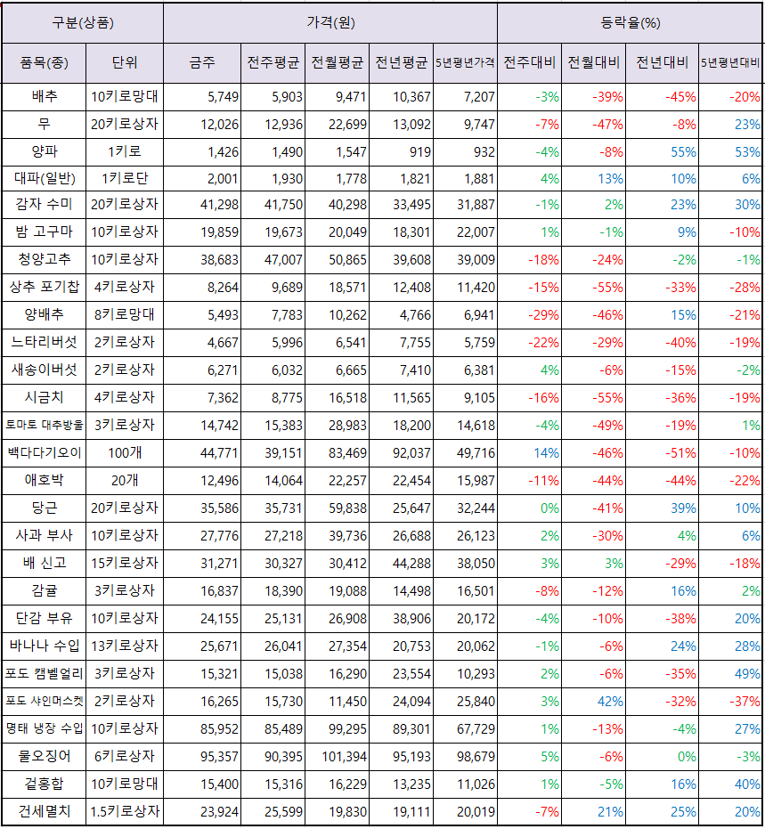 캡처1.png