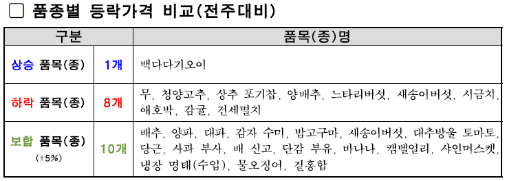 캡처2.PNG