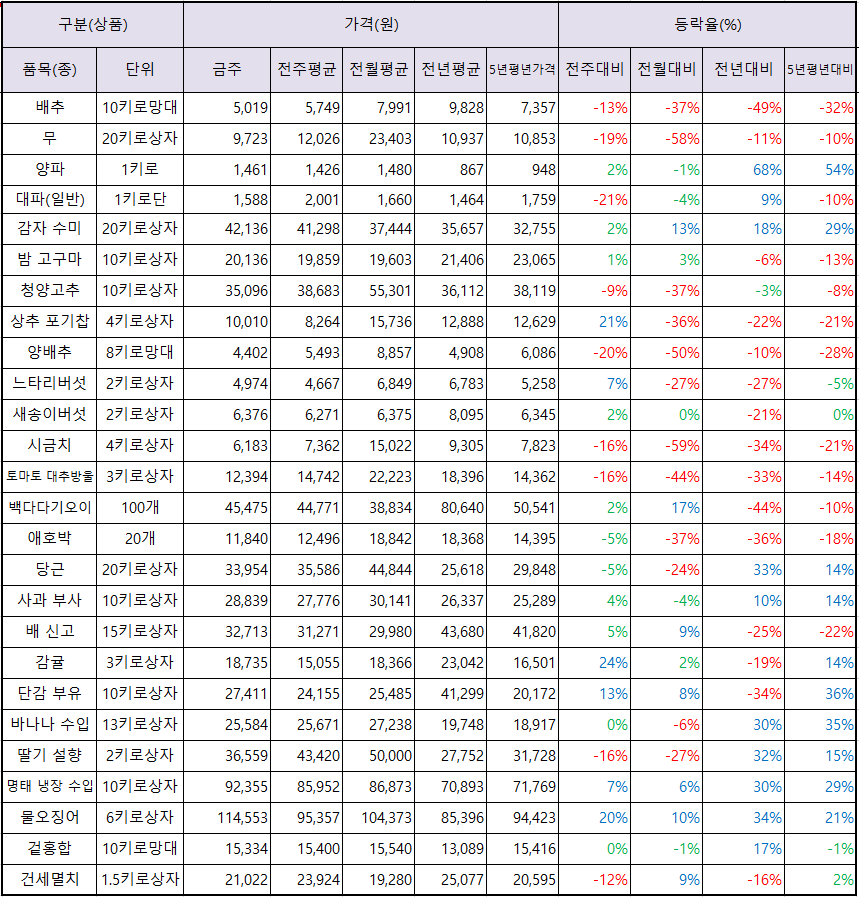 캡처1.png