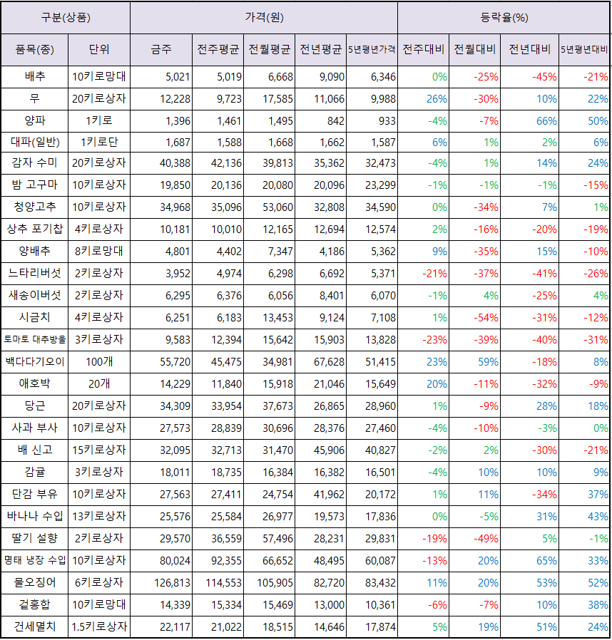 캡처1.png