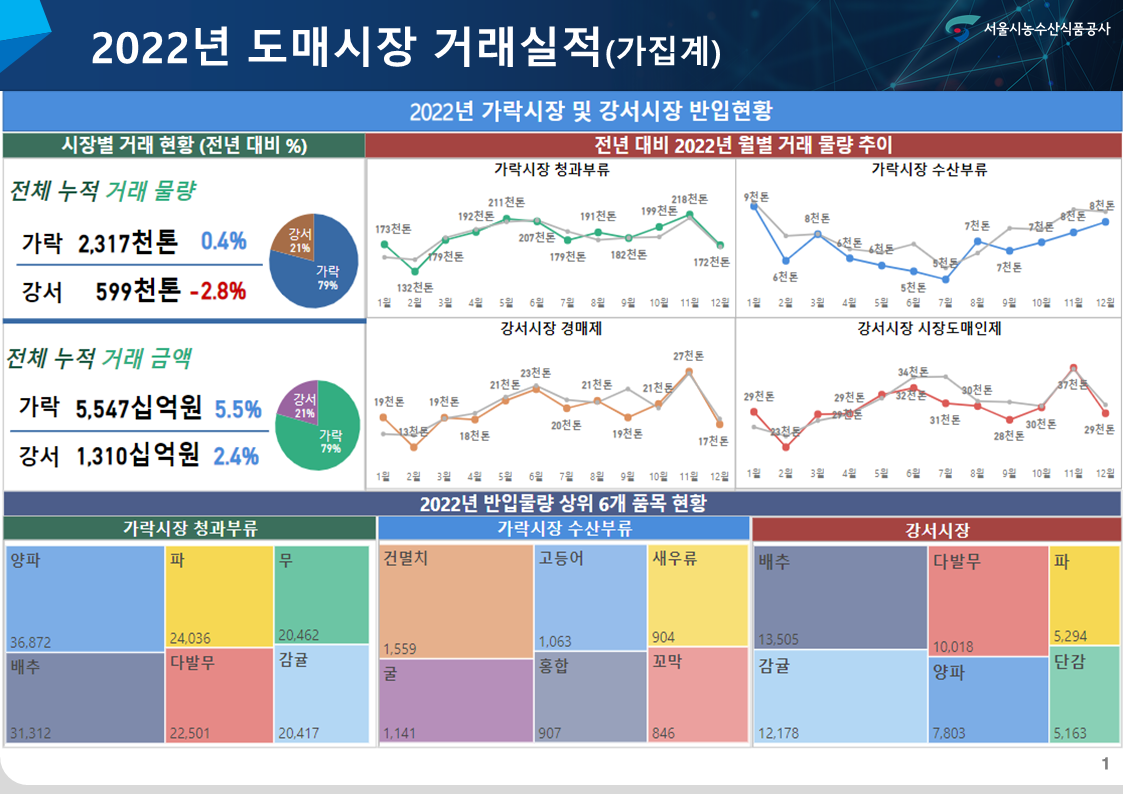 슬라이드1.PNG