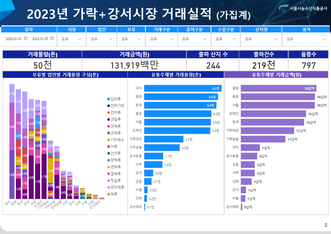 슬라이드2.PNG