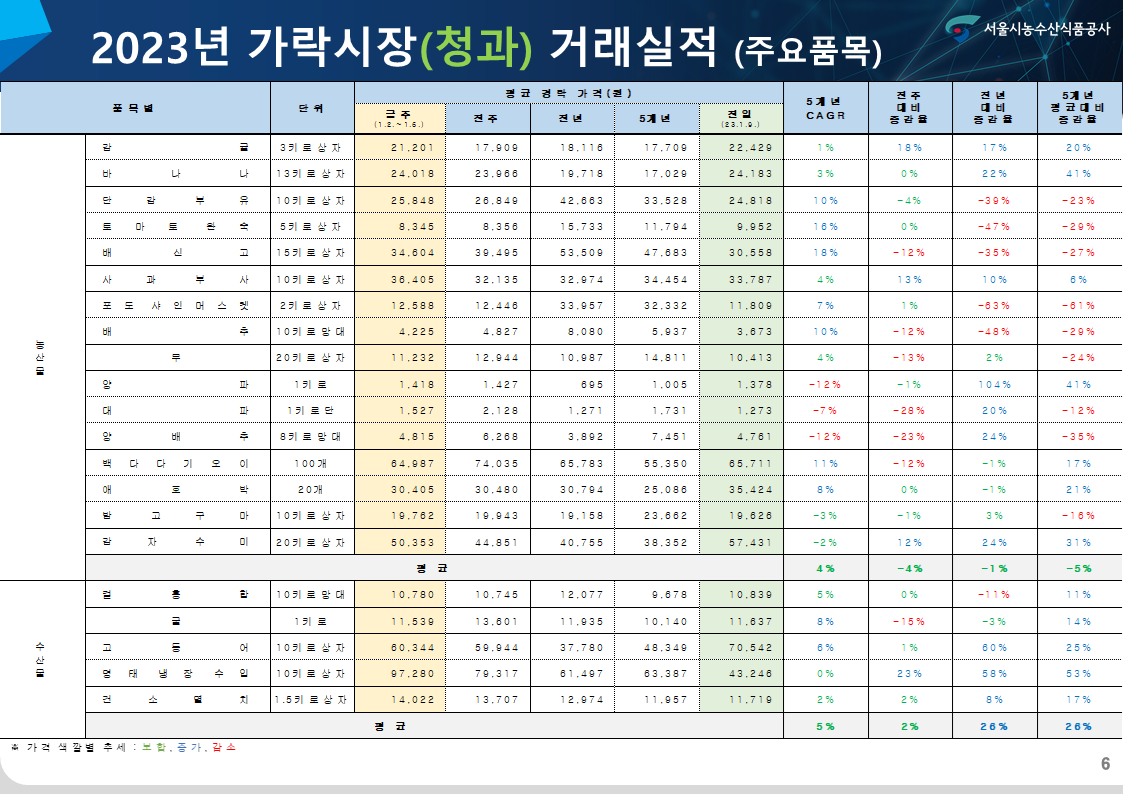 슬라이드6.PNG