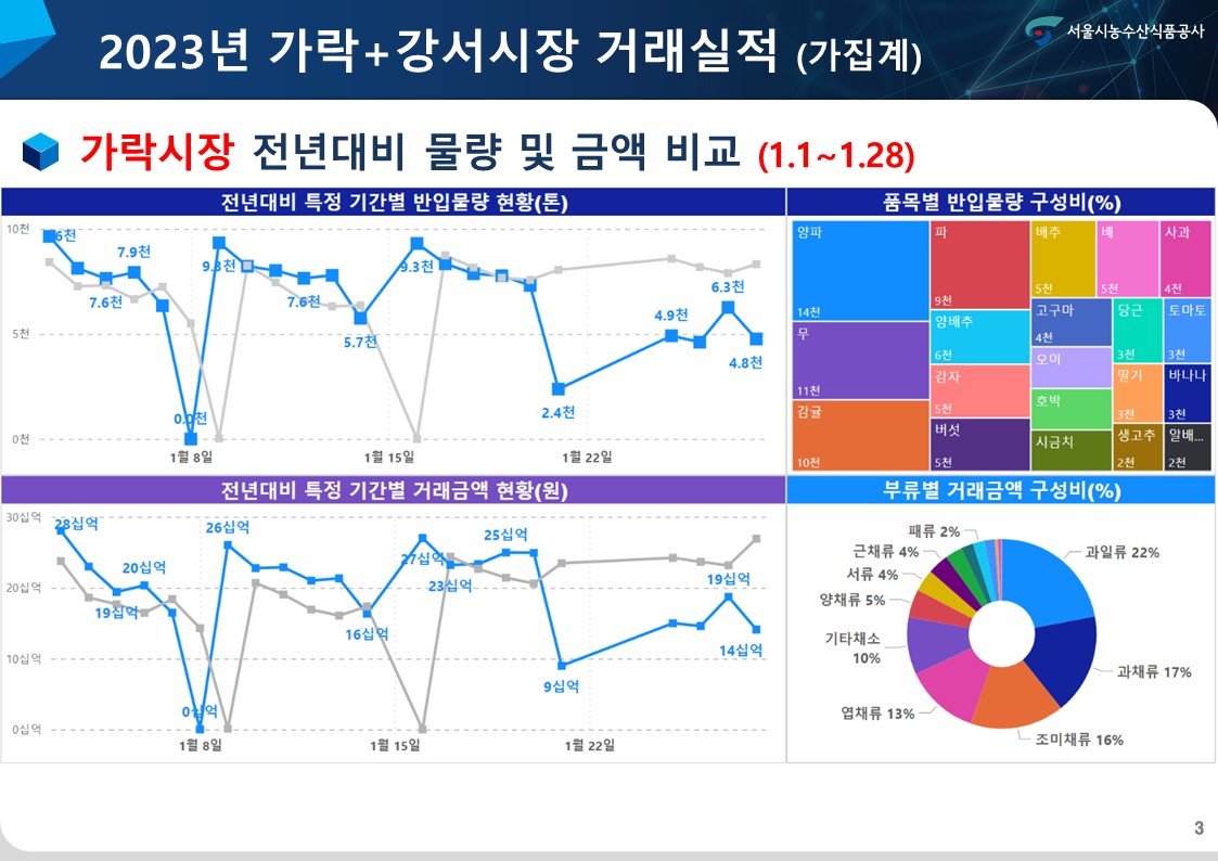 슬라이드3.JPG