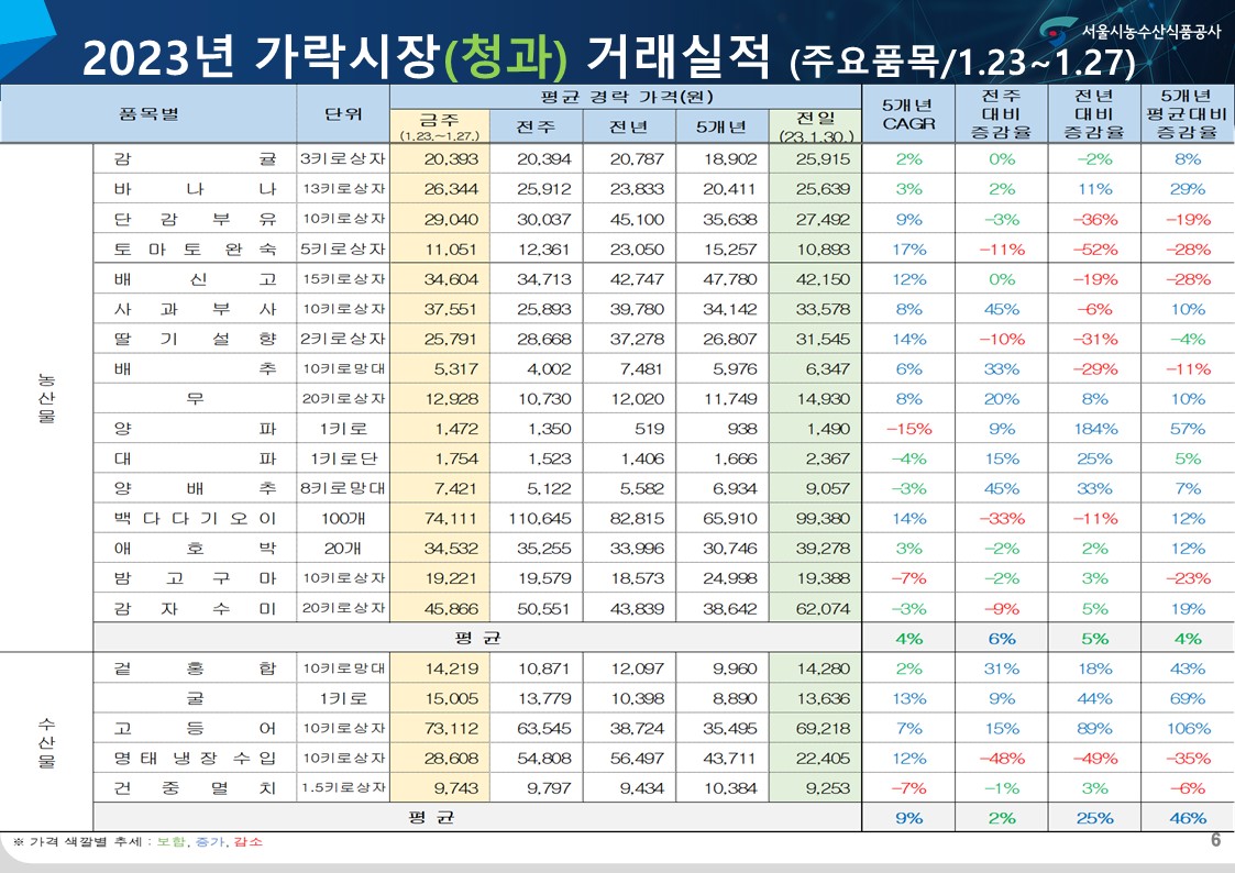 슬라이드6.JPG