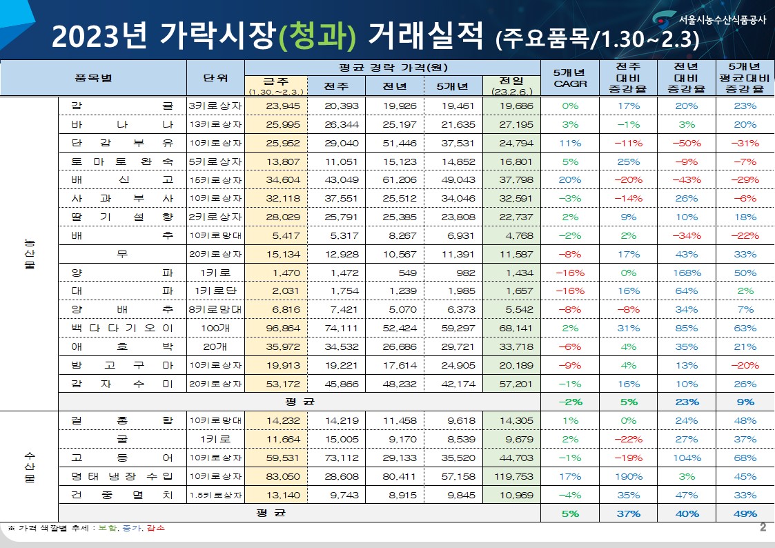 슬라이드2.JPG