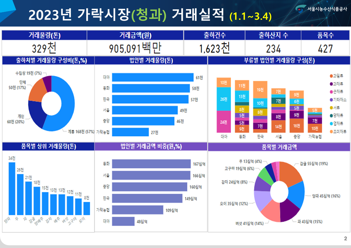 슬라이드2.PNG