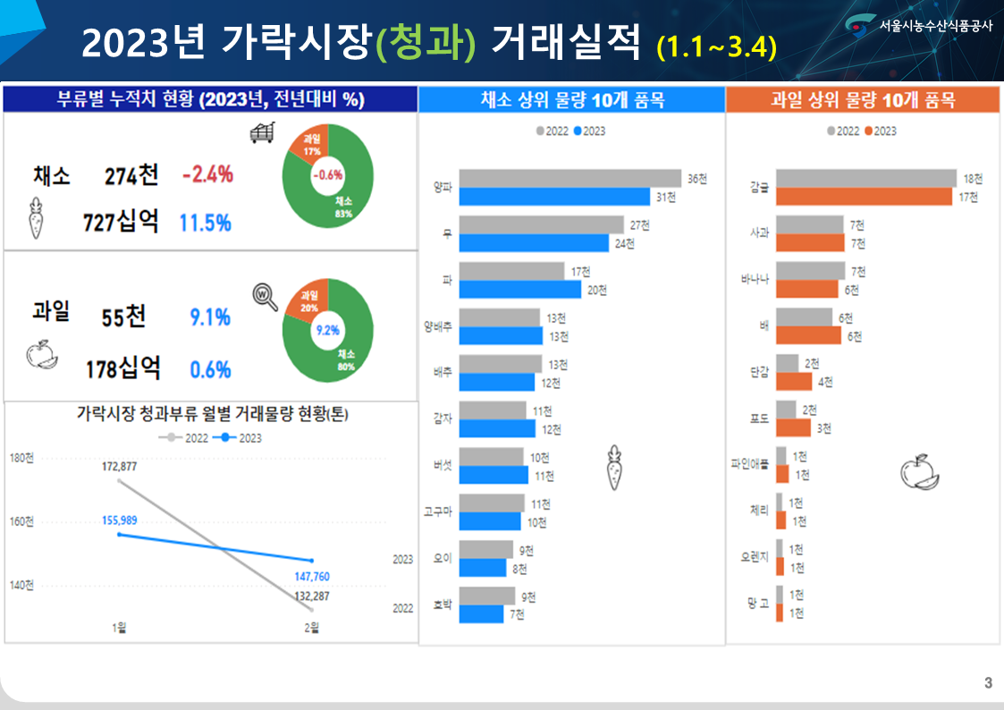 슬라이드3.PNG