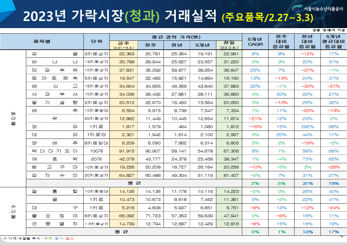슬라이드4.PNG