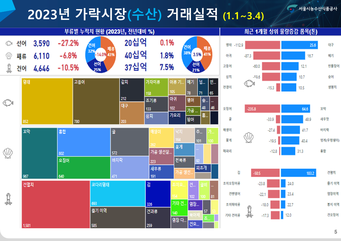 슬라이드5.PNG