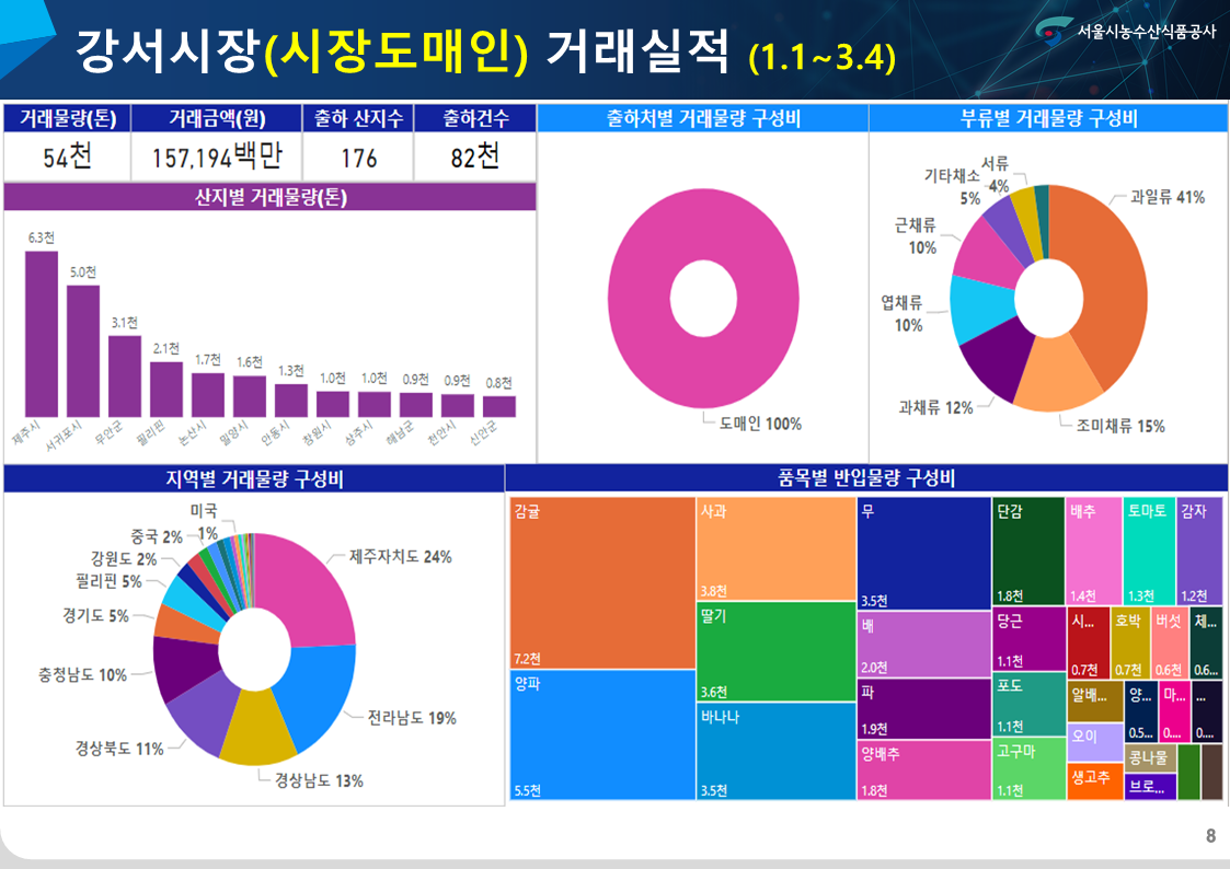 슬라이드8.PNG