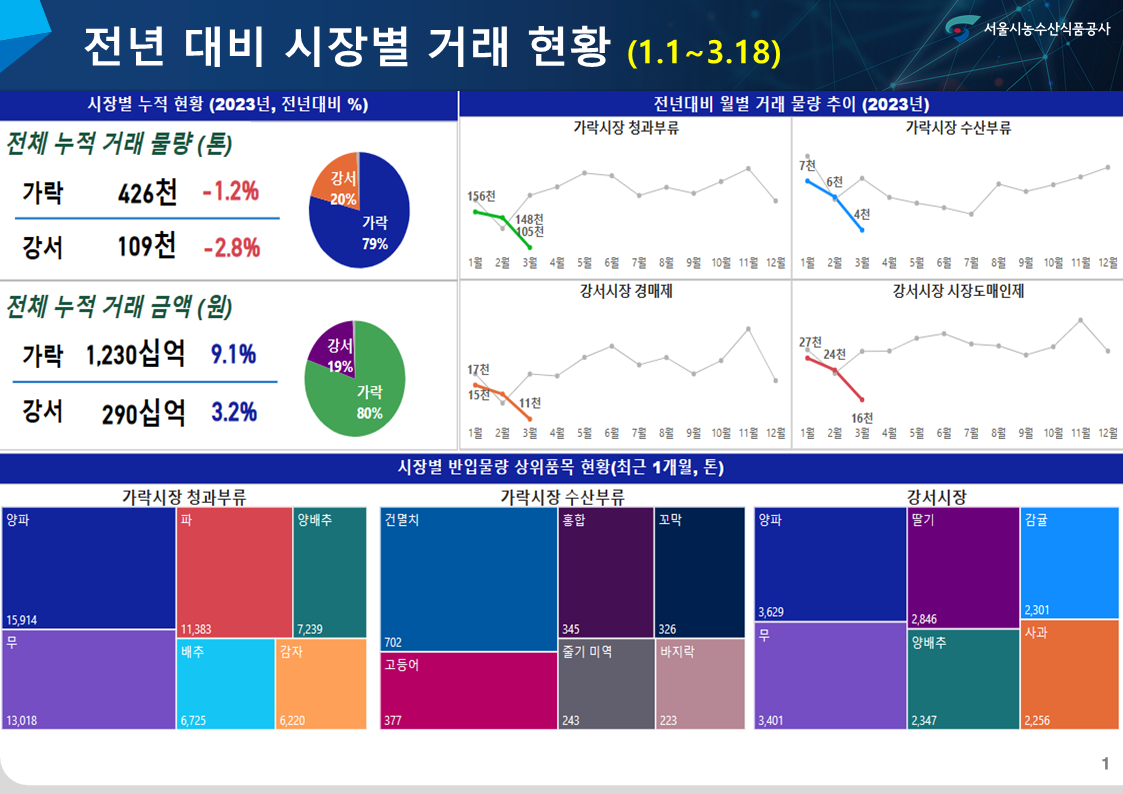 슬라이드1.PNG