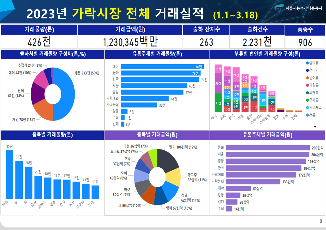 슬라이드2.PNG