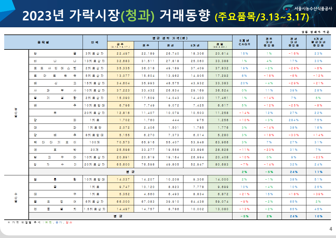 슬라이드4.PNG