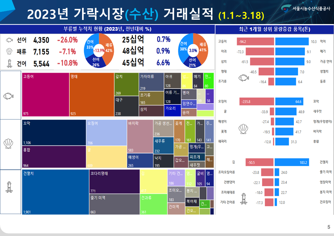슬라이드5.PNG