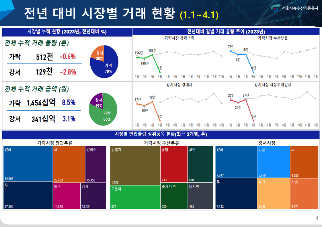 슬라이드1.PNG