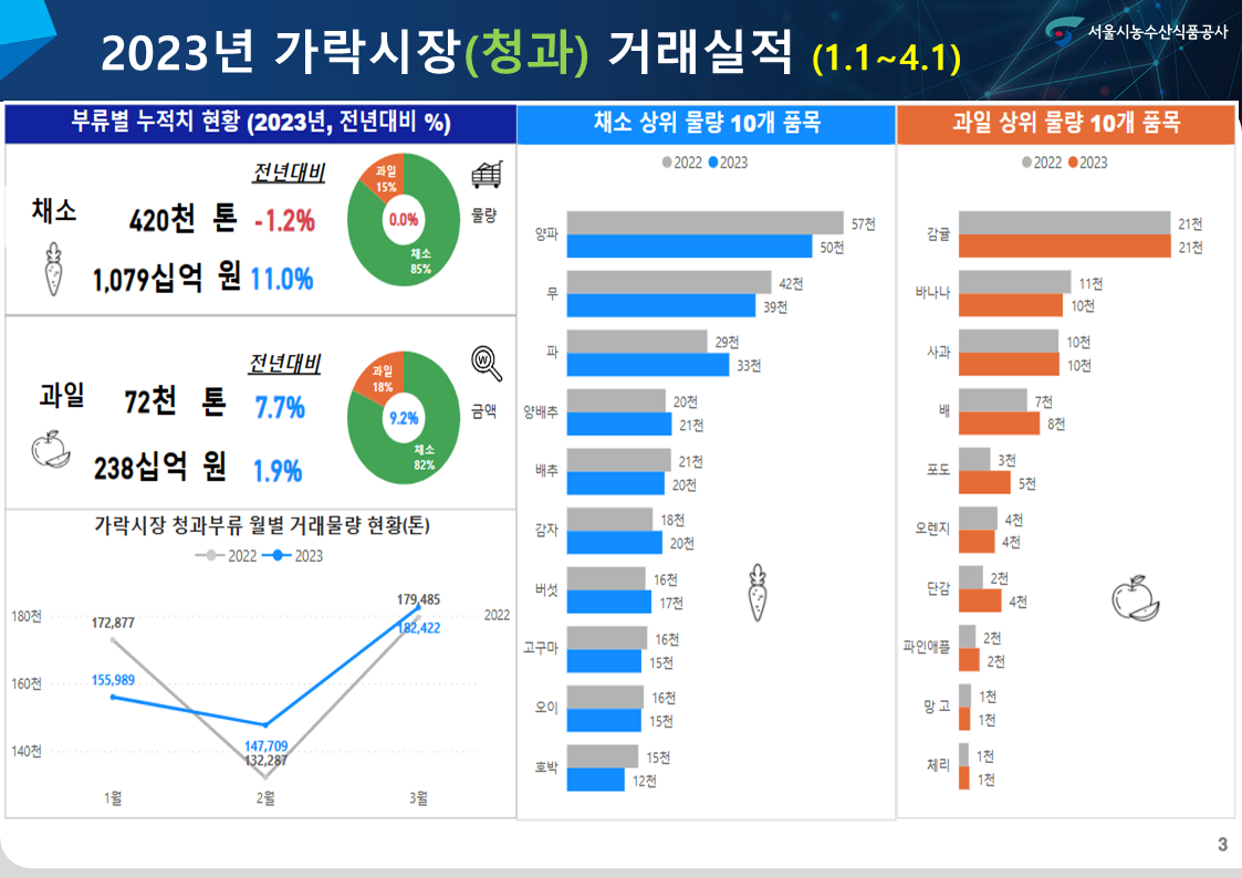 슬라이드3.PNG