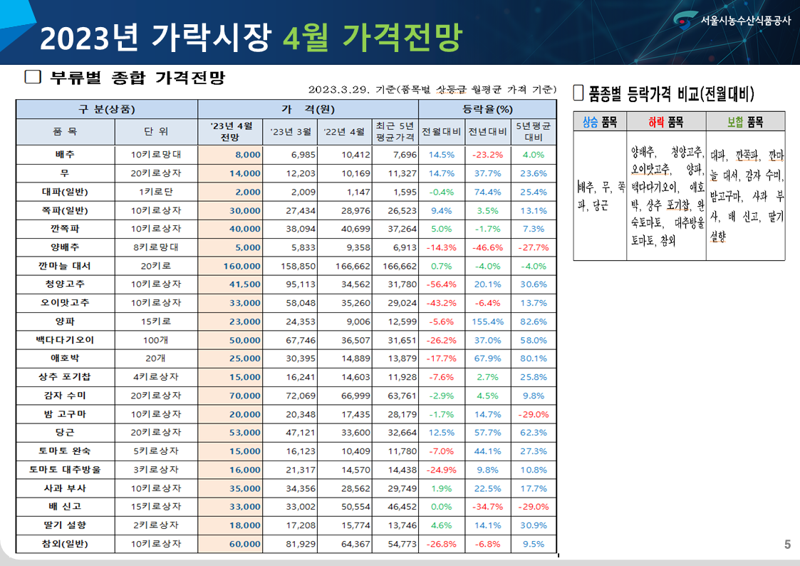 슬라이드5.PNG