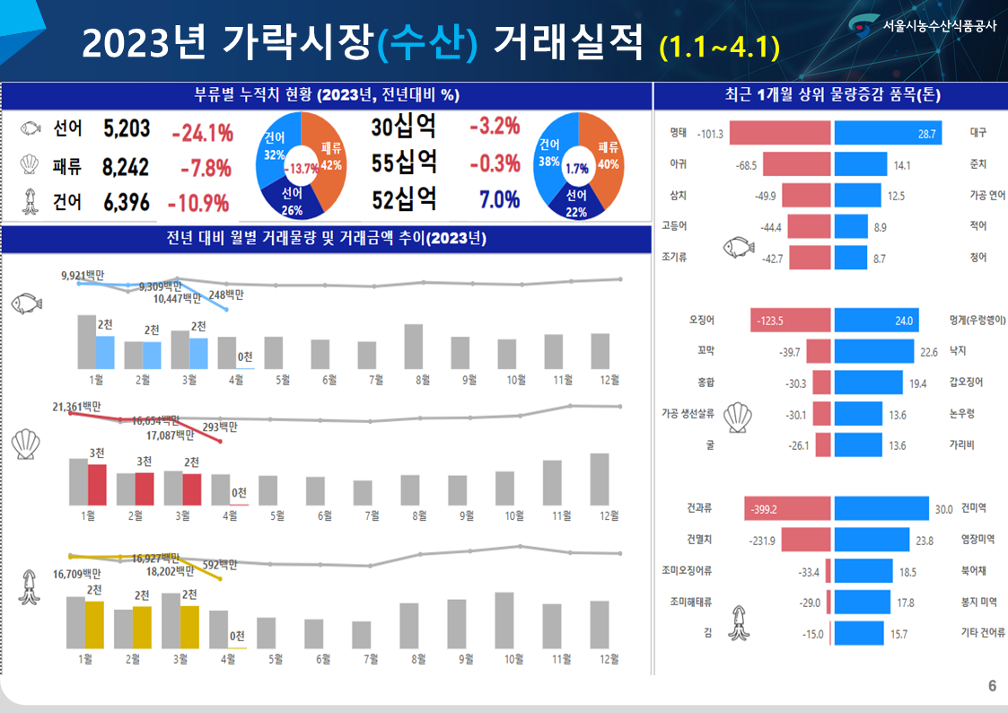 슬라이드6.PNG