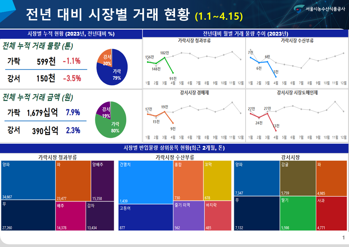 슬라이드1.PNG