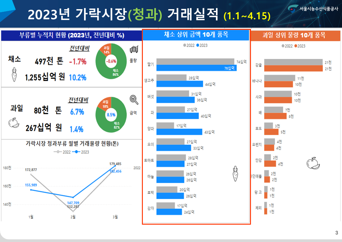 슬라이드3.PNG
