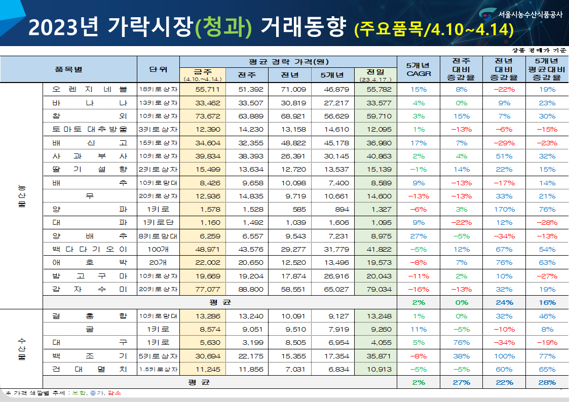 슬라이드4.PNG