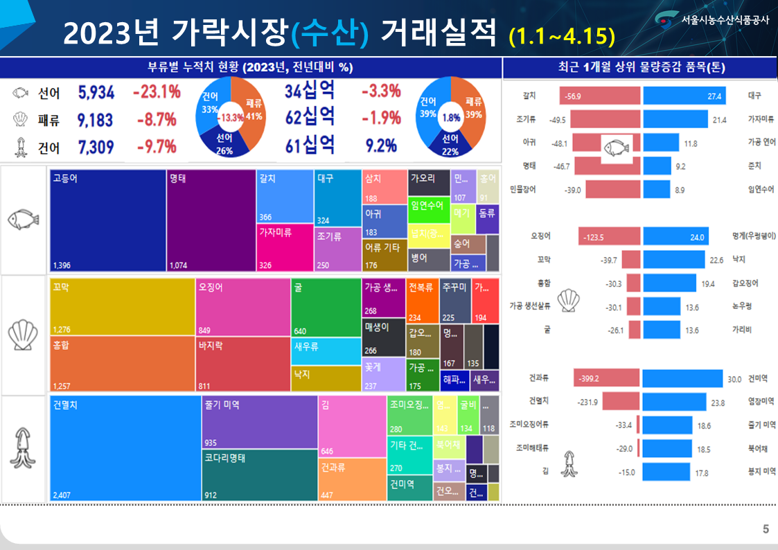 슬라이드5.PNG