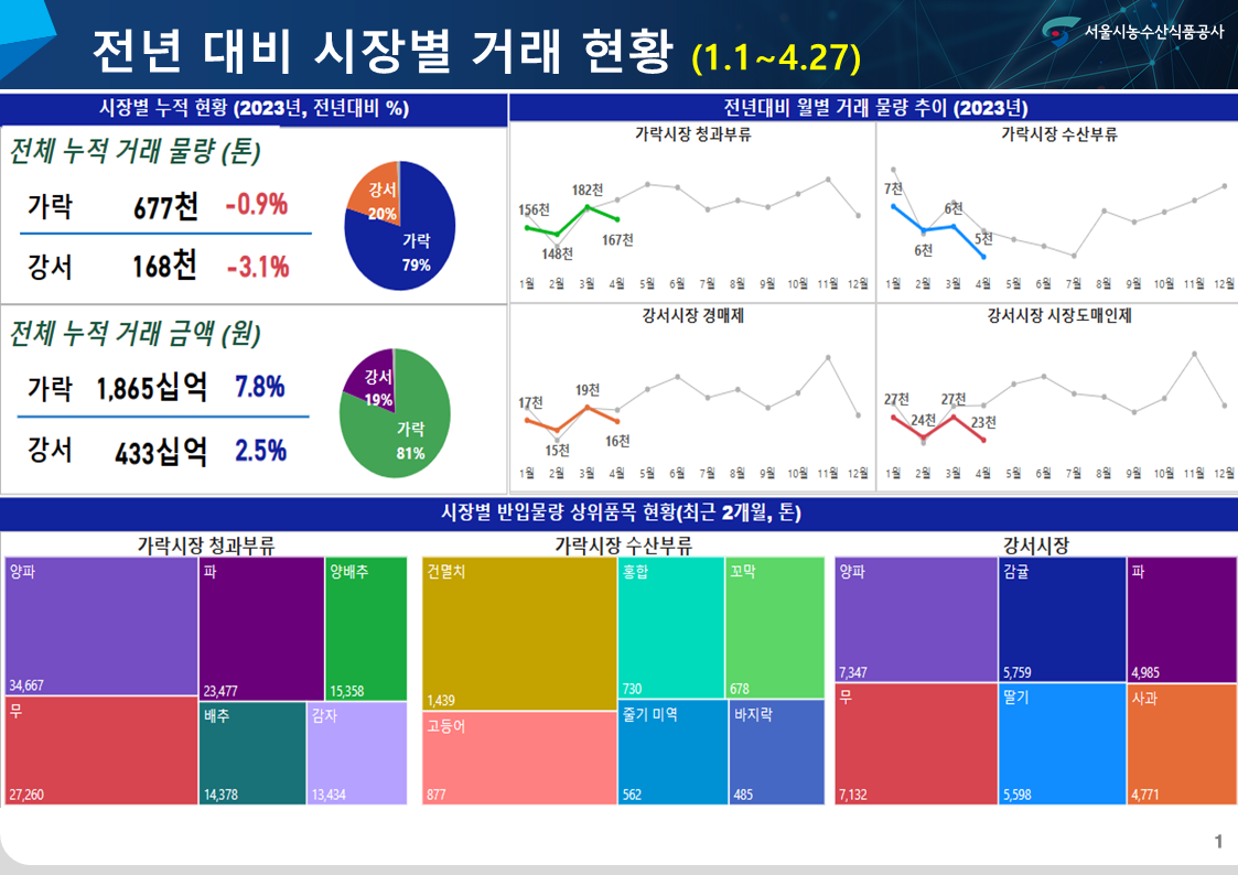 슬라이드1.PNG