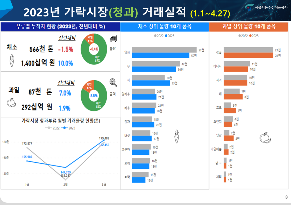 슬라이드3.PNG