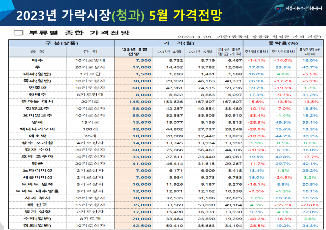 슬라이드5.PNG