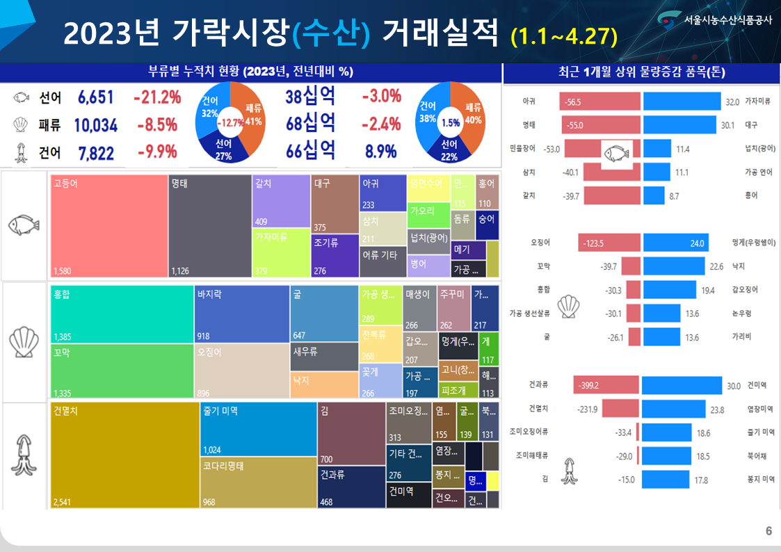 슬라이드6.PNG