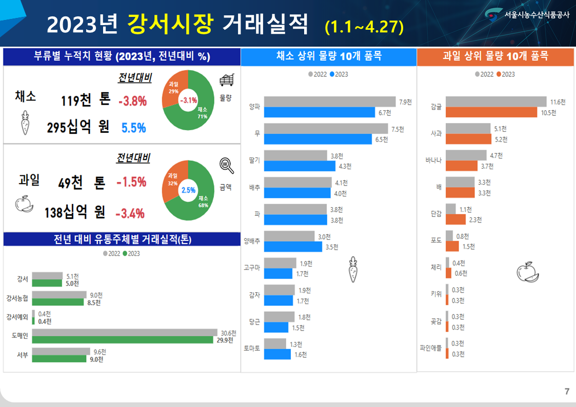 슬라이드7.PNG