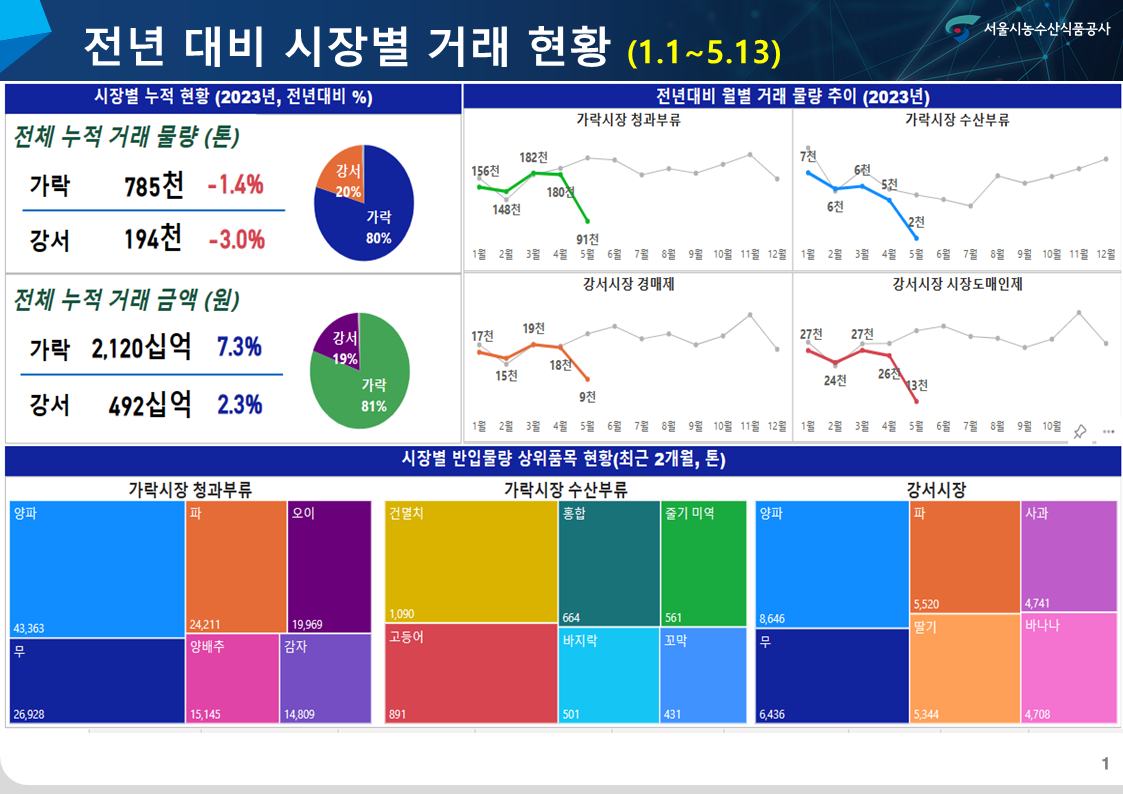 슬라이드1.PNG