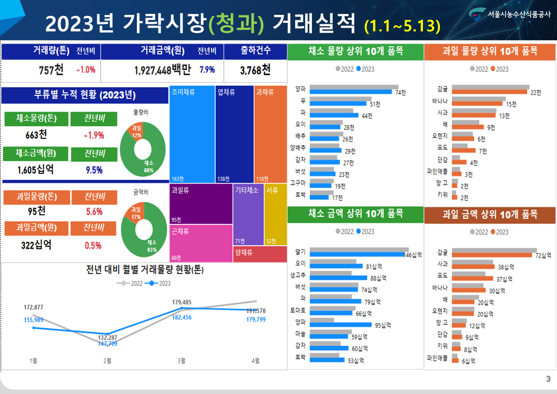 슬라이드3.PNG