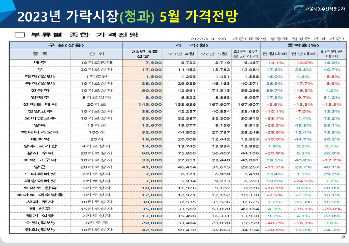 슬라이드5.PNG