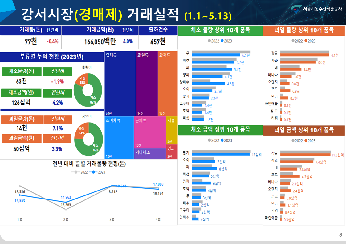 슬라이드8.PNG