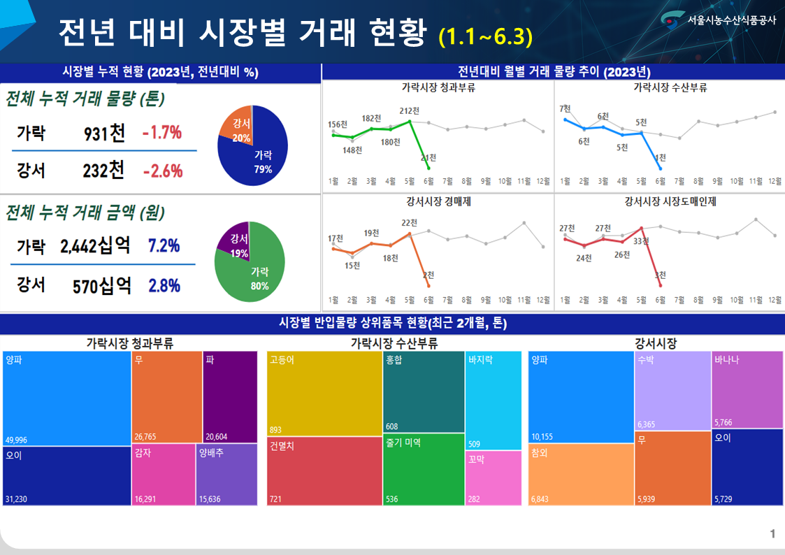 슬라이드1.PNG