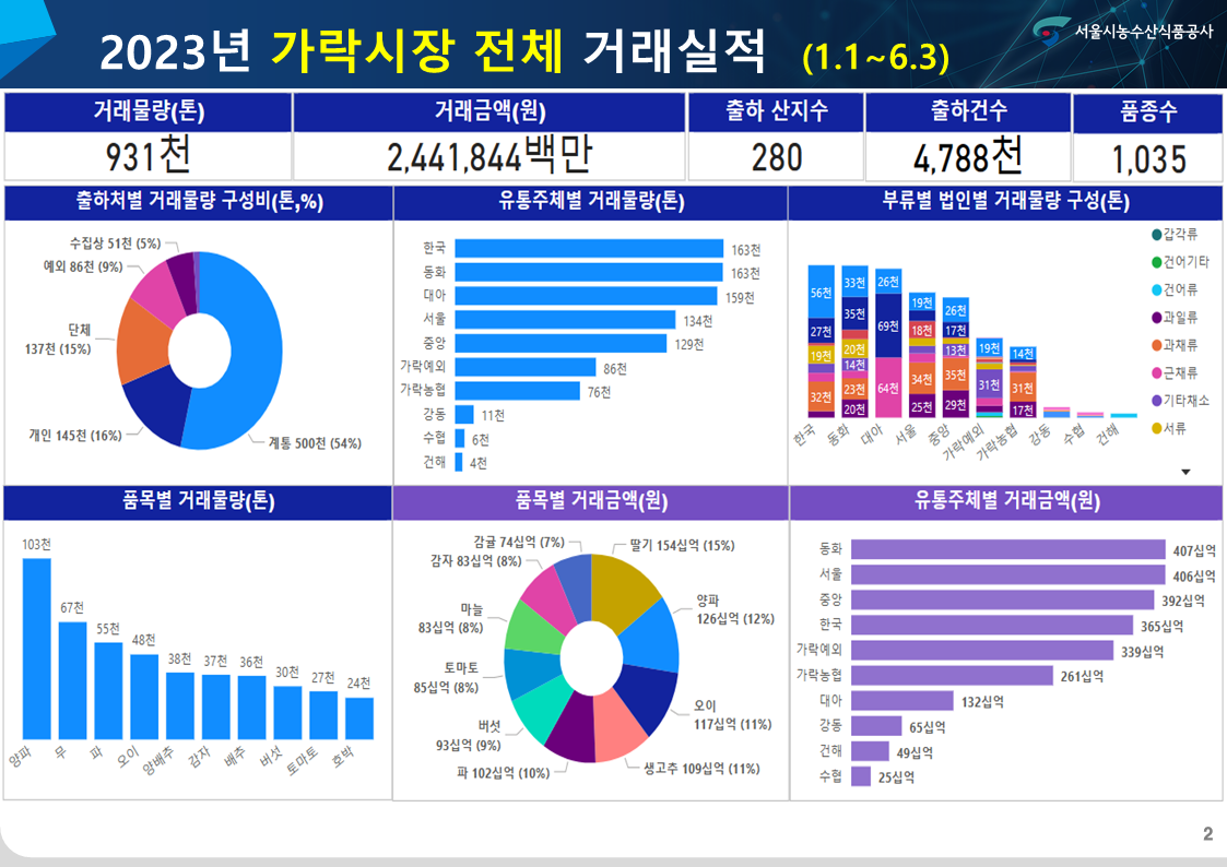 슬라이드2.PNG