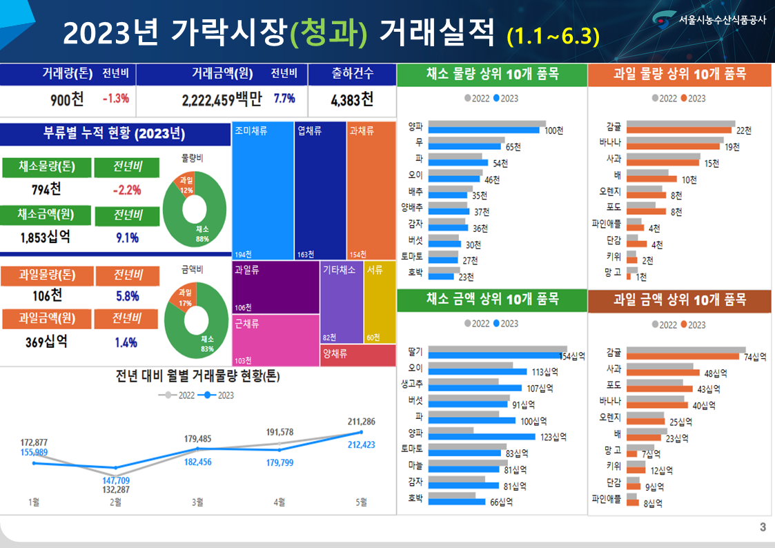 슬라이드3.PNG