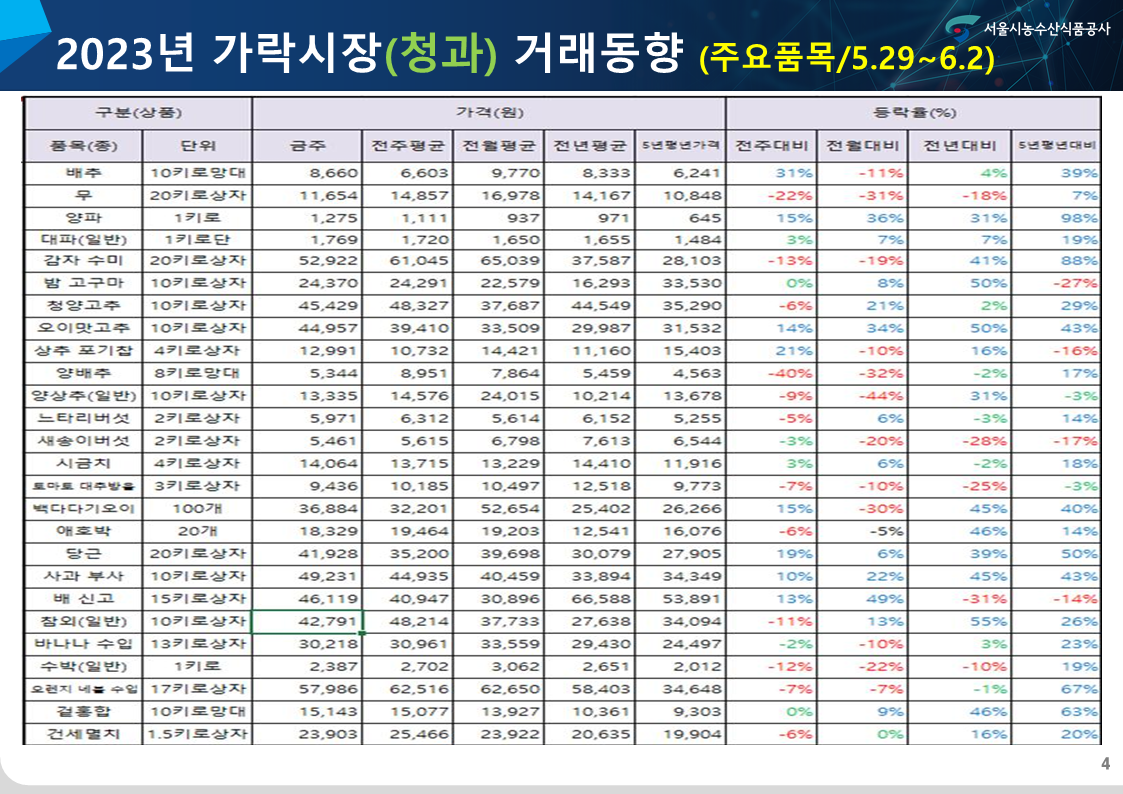 슬라이드4.PNG