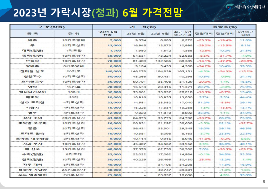 슬라이드5.PNG