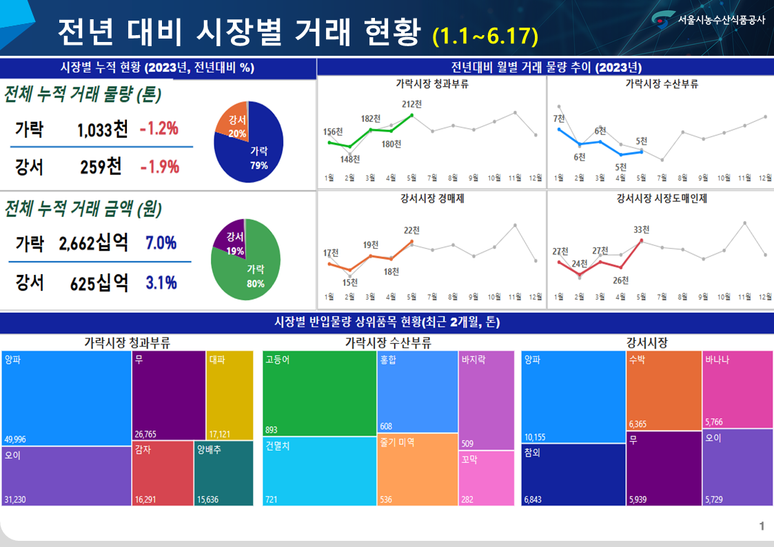 슬라이드1.PNG