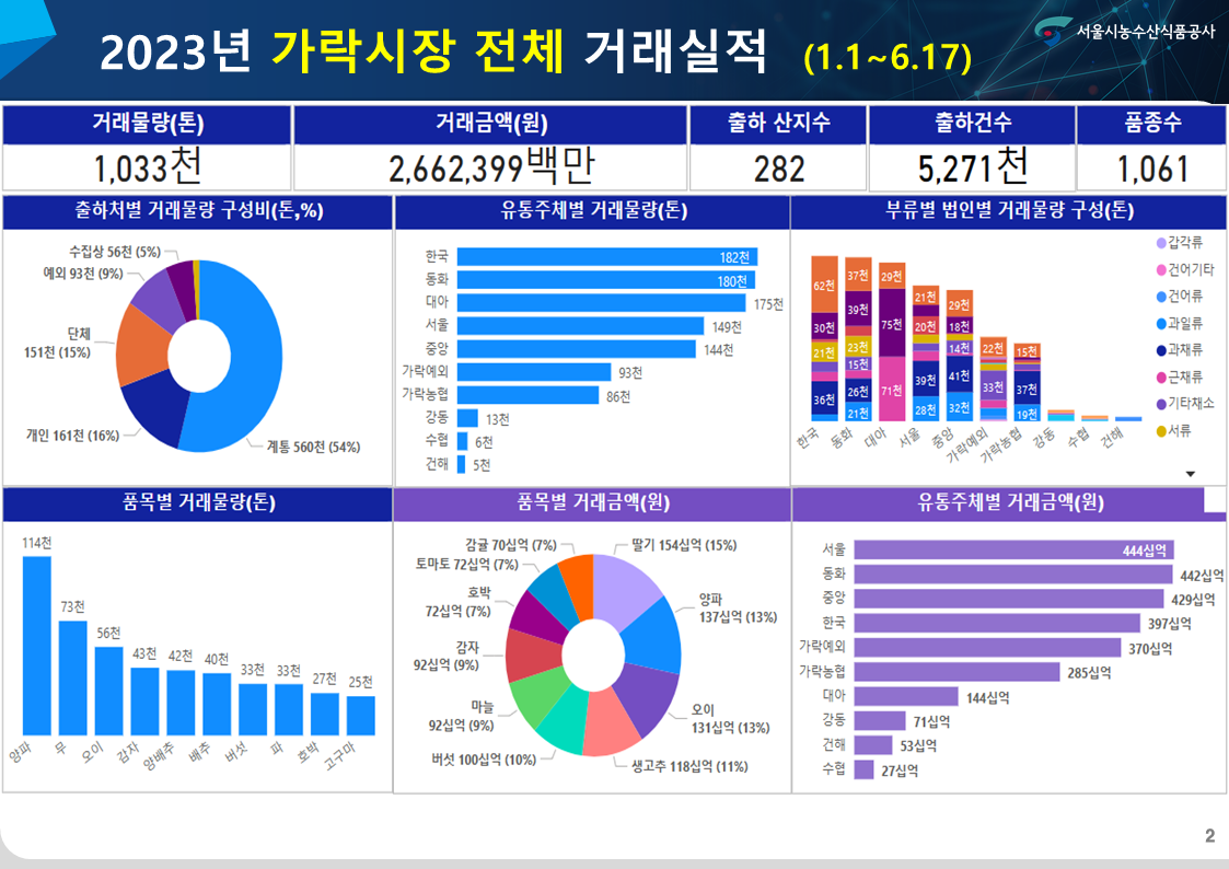 슬라이드2.PNG