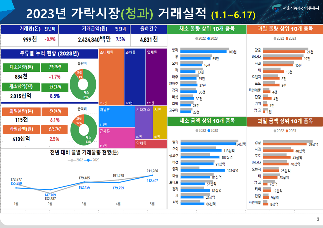 슬라이드3.PNG